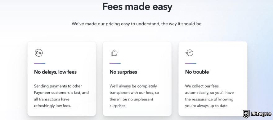PayPal alternative: Payoneer showcasing why their fees are good.