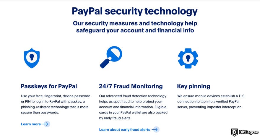 PayPal review: PayPal security tech. PayPal review: PayPal security tech.