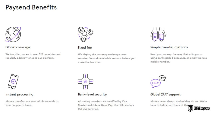 Paysend review: Paysend's benefits.