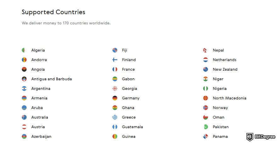 Paysend review: supported countries on Paysend.