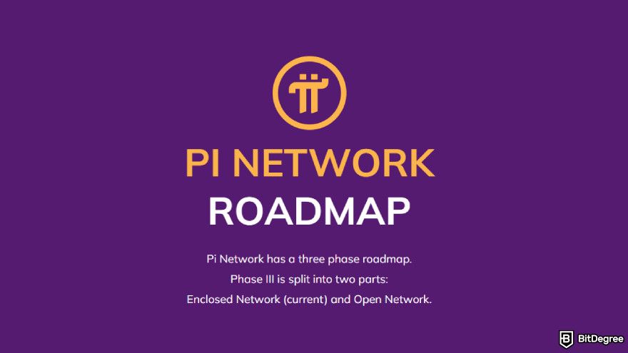 Pi Network launch date: the project's roadmap.