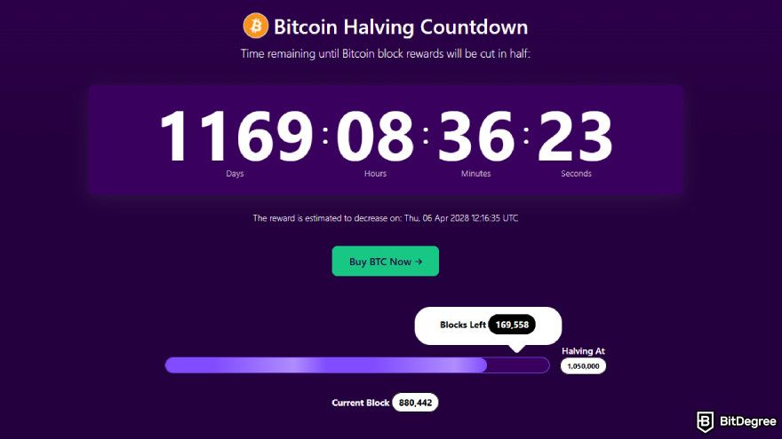 Pi Network price prediction: Bitcoin halving countdown.