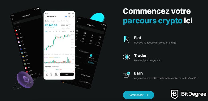 Plateforme trading crypto: Bitget.