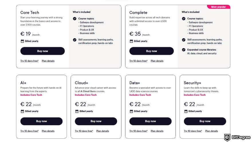 Pluralsight Black Friday: Pluralsight individual plans. Pluralsight Black Friday: Pluralsight individual plans.