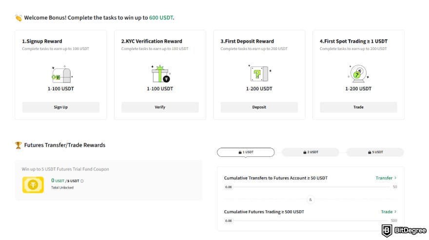 Poloniex referral code: available task to complete.