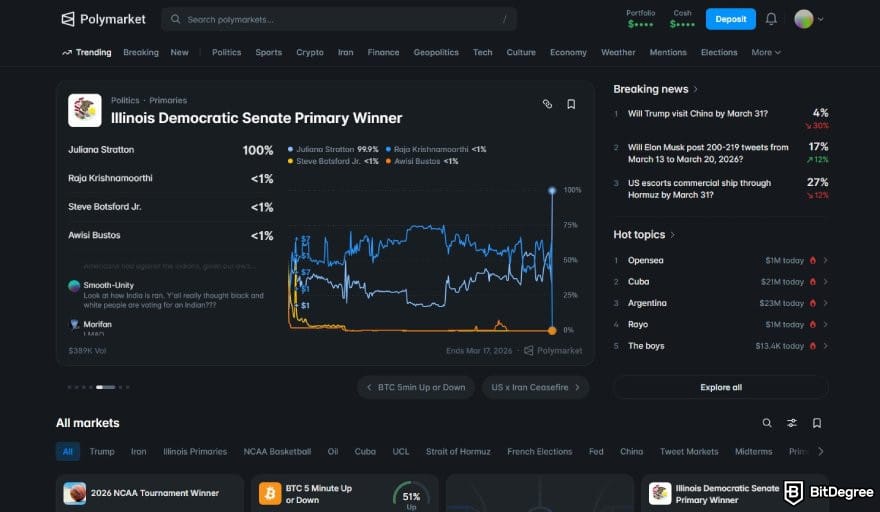 Polymarket review: Polymarket homepage.
