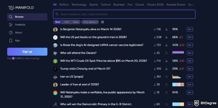 Polymarket review: Manifold Markets' homepage.