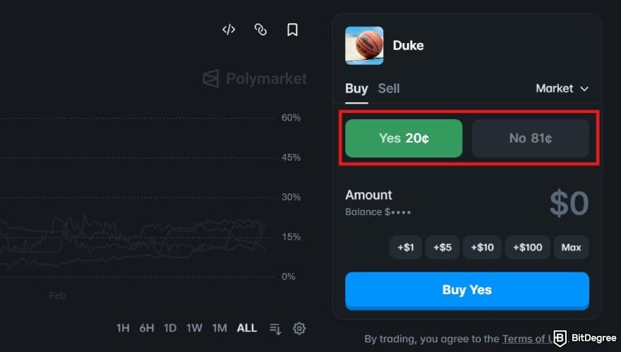 Polymarket review: the market detail page for the 2026 NCAA Tournament Winner on Polymarket with the Yes and No options highlighted.