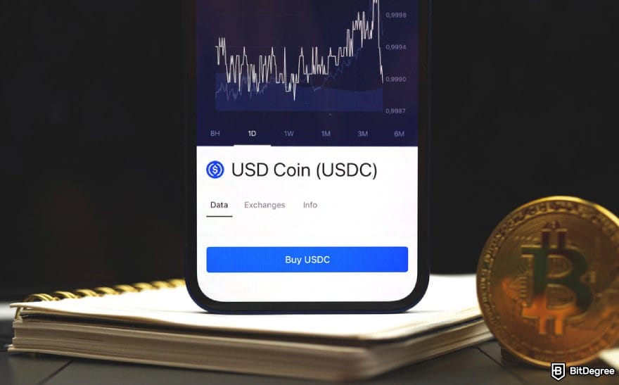 Polymarket review: a phone showing USDC buying page beside a BTC coin.
