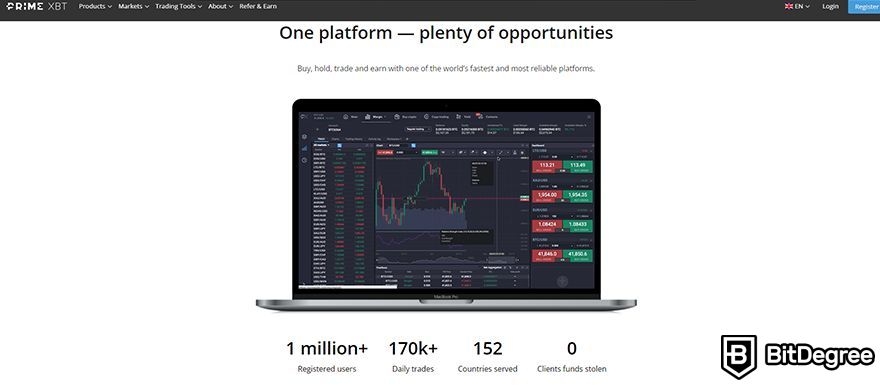 9 Ridiculous Rules About PrimeXBT Trading Contests