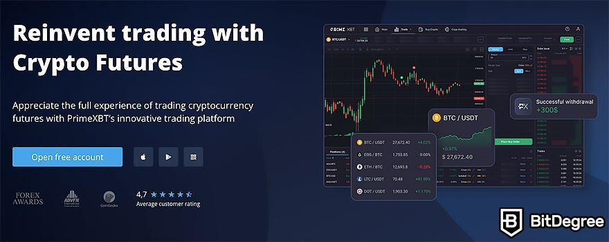 Prime XBT review: crypto futures trading.