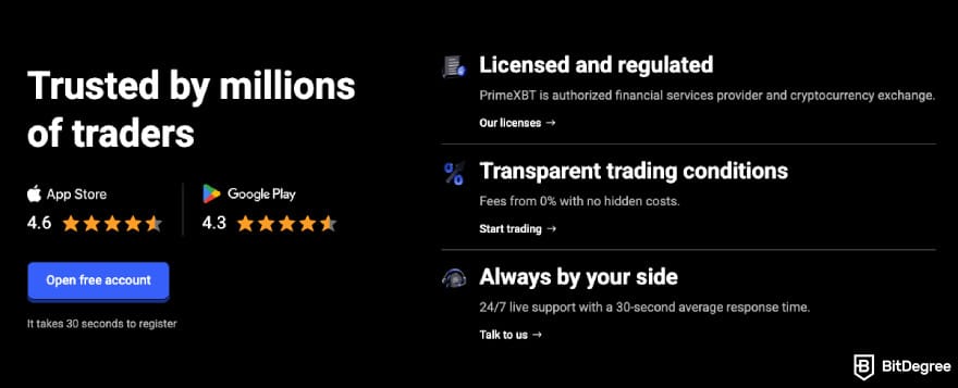 PrimeXBT review: reasons why users trust PrimeXBT.