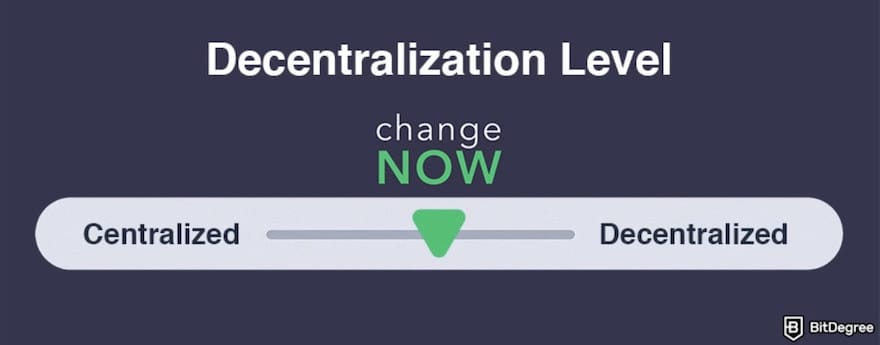 Privacy-focused exchange: ChangeNOW's scale on its hybrid model, positioning itself between centralized and decentralized system. Privacy-focused exchange: ChangeNOW's scale on its hybrid model, positioning itself between centralized and decentralized system.
