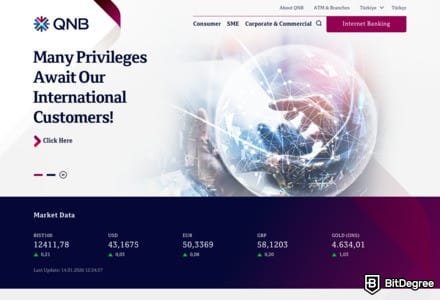 QNB Bank A.Ş. - Best for International Customers