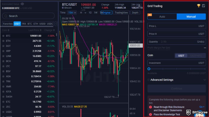 Quantum AI review: HTX grid trading feature.