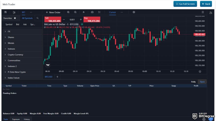 Quantum AI review: web trader interface.