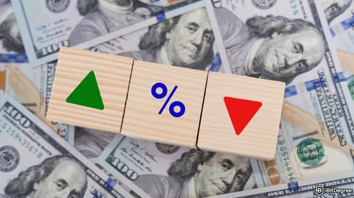 Rate cut hopes are fading again...