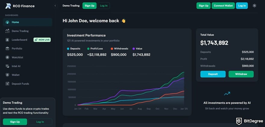 RCO Finance reviews: the demo dashboard, showing performance graph, essential buttons, and main menus on the left side.