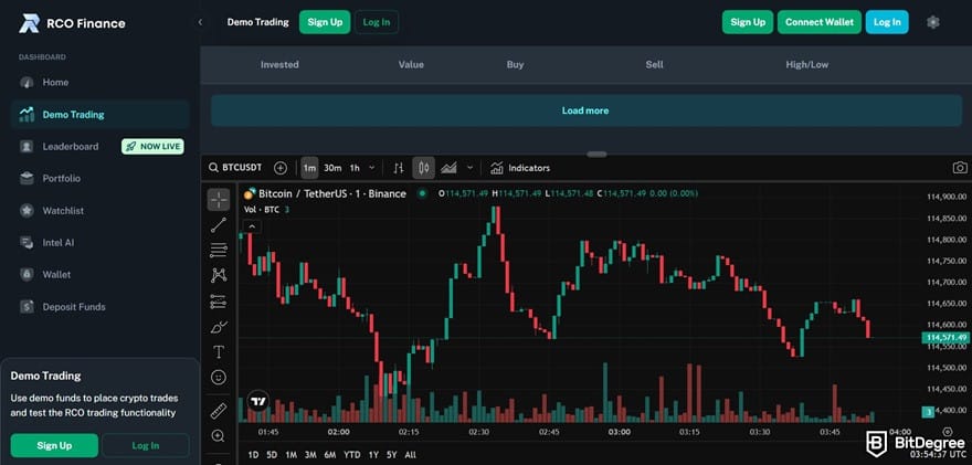 RCO Finance reviews: a non-interactive trading interface, showing a BTC/USDT graph and buying-selling tabs without detailed functions.