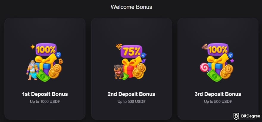 Reels.io casino review: deposit bonuses that you can get.
