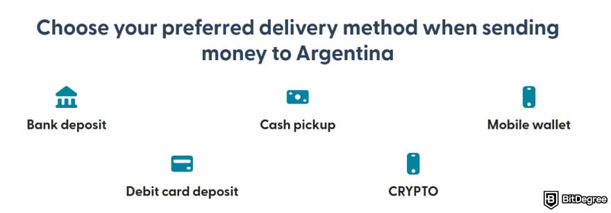 Remitly review: Remitly's delivery methods to Argentina.