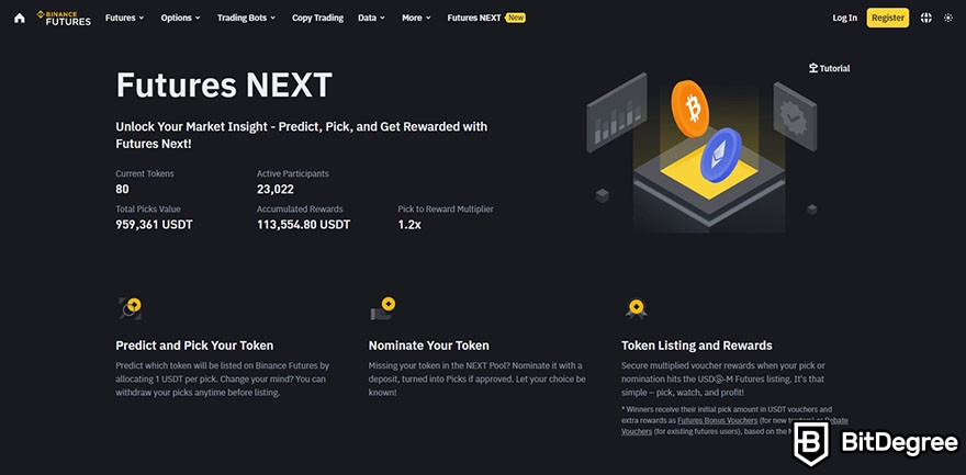 Review Indodax: tampilan landing page Binance Futures.