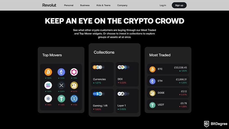 Revolut Crypto Review: Revolut shows the most traded coins on the platform.