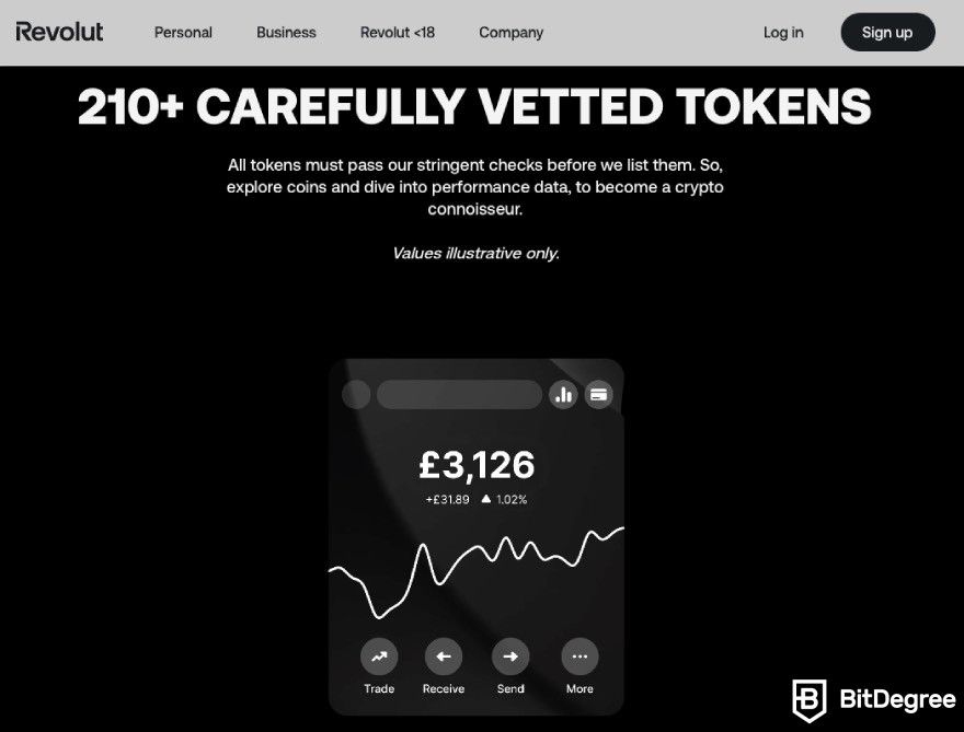 Revolut Crypto Review: Revolut has over 210 vetted tokens on its crypto platform.