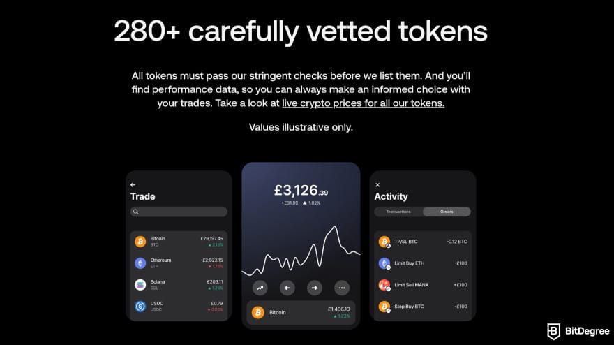 Revolut review: Revolut crypto investment page. Revolut review: Revolut crypto investment page.