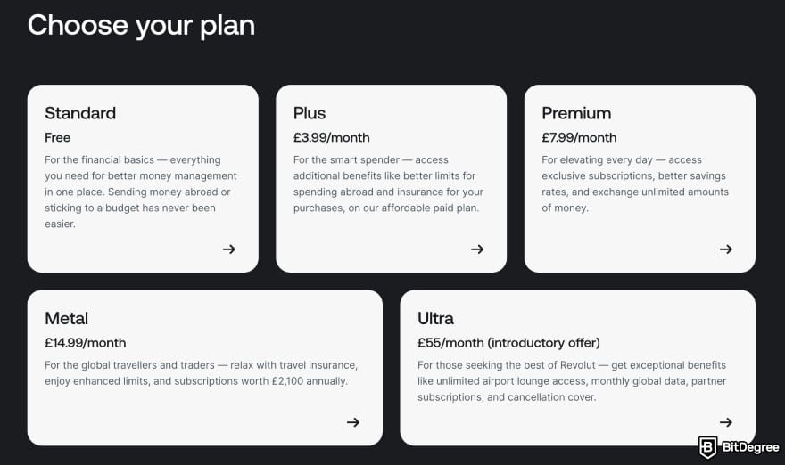 Revolut review: Revolut paid plans. Revolut review: Revolut paid plans.