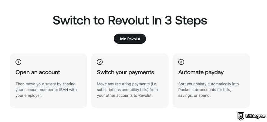 Revolut review: Revolut steps to join to show user experience. Revolut review: Revolut steps to join to show user experience.