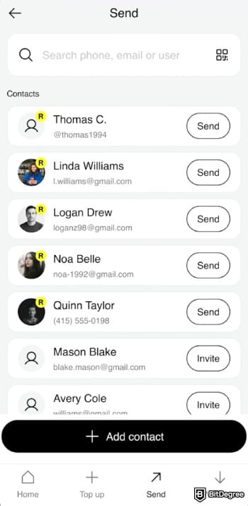 Rizon review: Rizon send money contacts list page.
