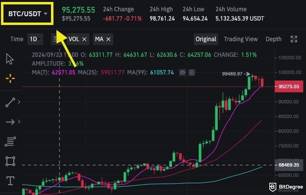 Robinhood vs Binance US: the dropdown menu for trading pairs on Binance US outlined. Robinhood vs Binance US: the dropdown menu for trading pairs on Binance US outlined.