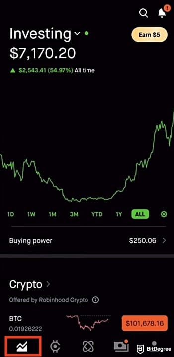 Robinhood vs Binance US: the [Crypto] tab outlined on Robinhood's mobile app.