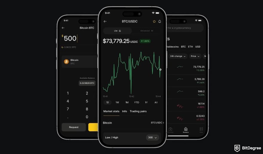 Robinhood vs Binance US: Binance US's mobile app. Robinhood vs Binance US: Binance US's mobile app.