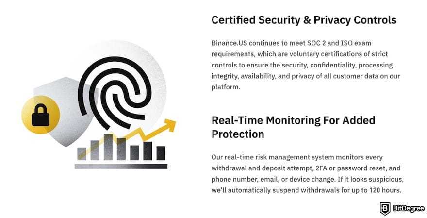 Robinhood vs Binance US: security features of Binance US. Robinhood vs Binance US: security features of Binance US.