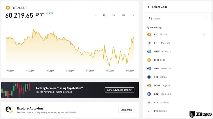 Robinhood vs Binance US: the Instant Buy feature on Binance US. Robinhood vs Binance US: the Instant Buy feature on Binance US.