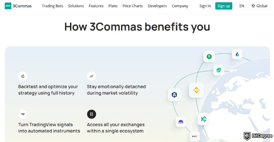 Royal Q review: 3Commas website.