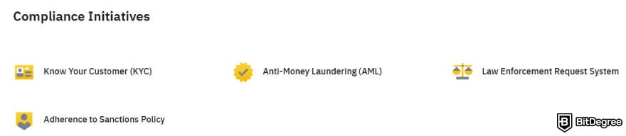 Safest crypto exchange: Binance's compliance.