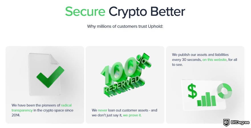 Safest crypto exchange: Uphold's security.