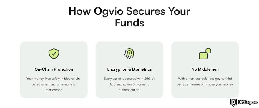 Safest way to send money: the security features mentioned on Ogvio's website.