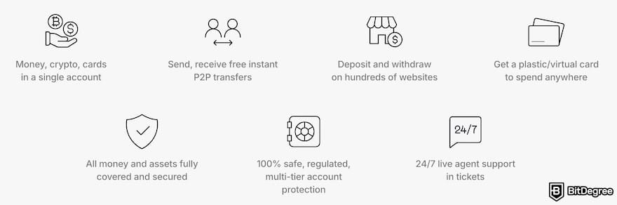 Safest way to send money: Volet features.
