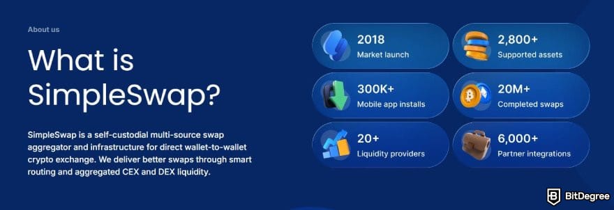 SimpleSwap review: introduction of SimpleSwap. SimpleSwap review: introduction of SimpleSwap.