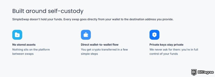 SimpleSwap review: SimpleSwap's security features. SimpleSwap review: SimpleSwap's security features.