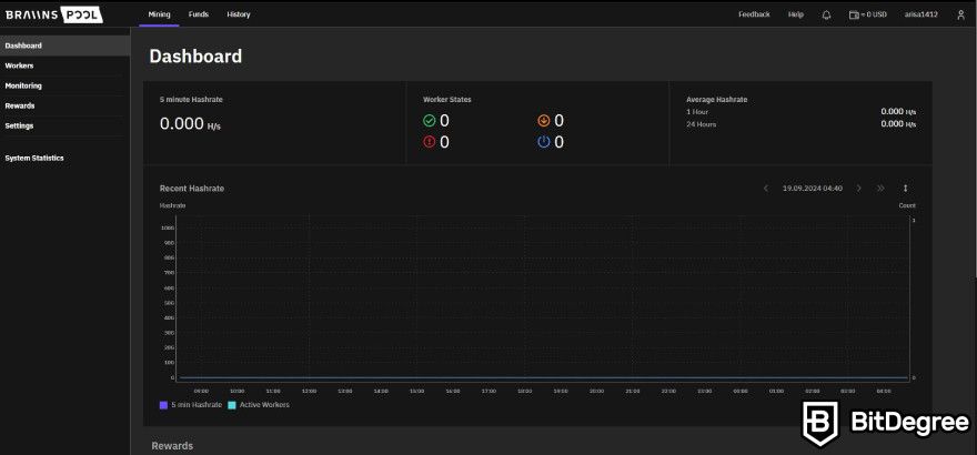 Sush Pool review: dashboard interface.