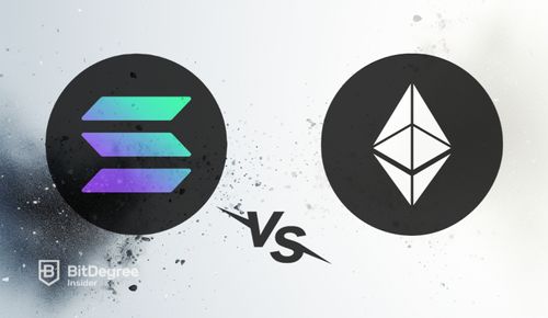 Solana vs. Ethereum Intensifies