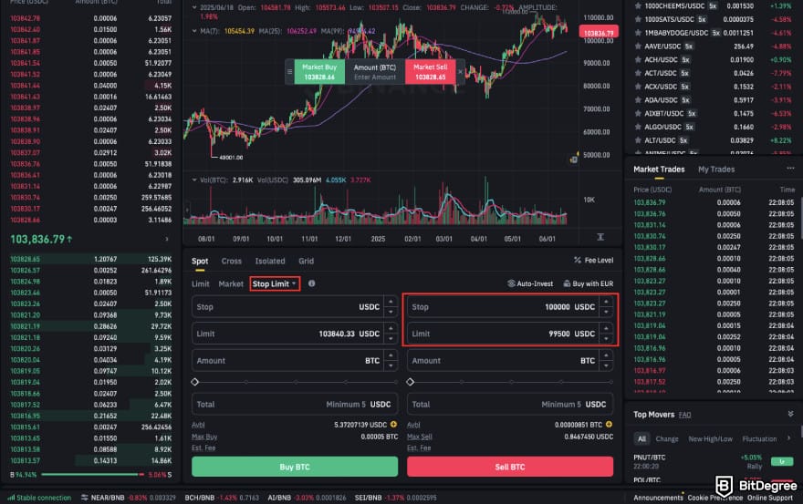 Stop loss in crypto: choose the Stop Limit order on Binance.