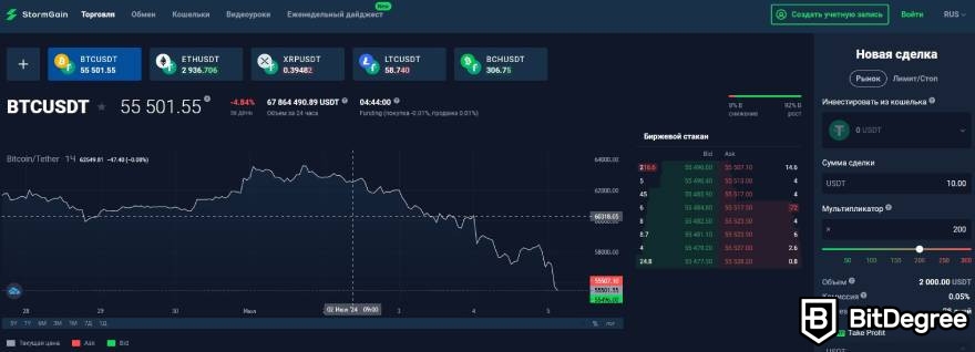 Stormgain отзывы: продвинутые графики.