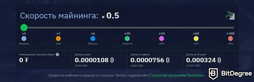 StormGain отзывы: скорость майнинга на различных уровнях.