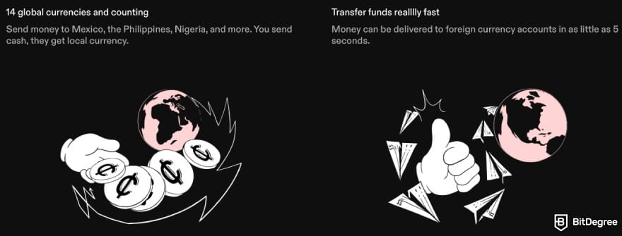 Strike crypto review: Strike's Send Globally feature.